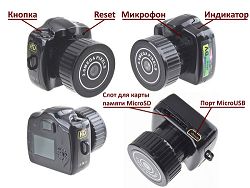 Камеры слежения за улицами